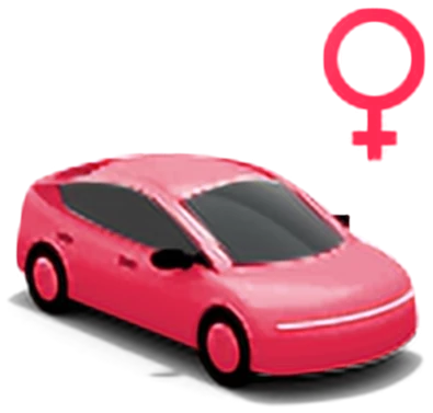 Carro rosa com símbolo feminino: categoria Mulher